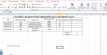 Как рассчитать премию от оклада в excel Как рассчитать премию от оклада в excel