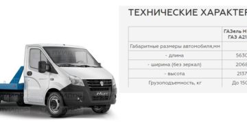 Газель какая категория прав