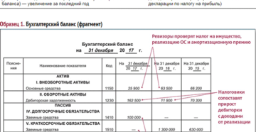 Что такое дебиторская задолженность в балансе строка 1230 Что такое дебиторская задолженность в балансе строка 1230