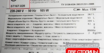 Какой срок гарантии на отремонтированный холодильник Какой срок гарантии на отремонтированный холодильник