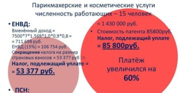 Енвд парикмахерские услуги