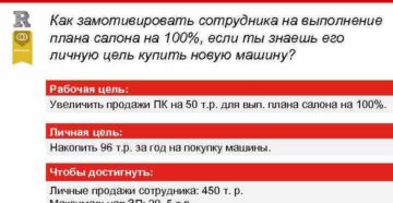 Как мотивировать сотрудников на выполнение плана продаж