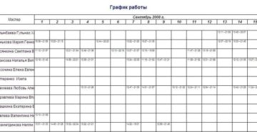 График посещения работы образец