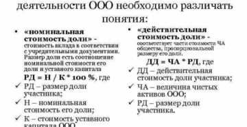 Как определить номинальную стоимость доли участника ооо