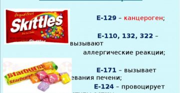 Е171 пищевая добавка в каких продуктах