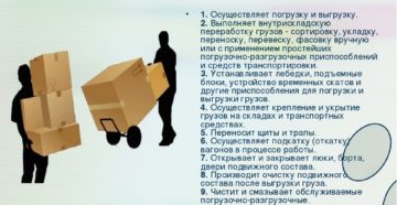 Должностная инструкция грузчика Должностная инструкция грузчика