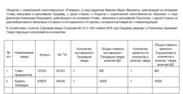 Акт приема кухонного гарнитура образец