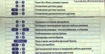 Старлайн а93 как завести машину с брелка Старлайн а93 как завести машину с брелка