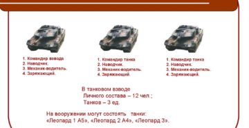 Танковый взвод количество танков Танковый взвод количество танков