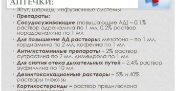 Состав аптечки антишок по санпин Состав аптечки антишок по санпин