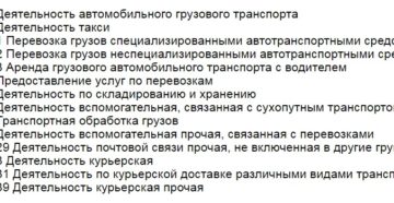 Оквэды по транспортным услугам для ип 2020 год Оквэды по транспортным услугам для ип 2020 год