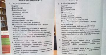 Каких врачей нужно пройти перед школой в 2020 году Каких врачей нужно пройти перед школой в 2020 году