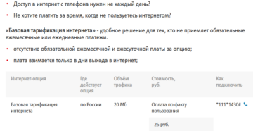 Что такое базовая тарификация интернета мтс