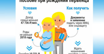 Какого числа перечисляют путинское пособие на ребенка в московской области