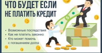 Если не оплатил кредит во время Если не оплатил кредит во время