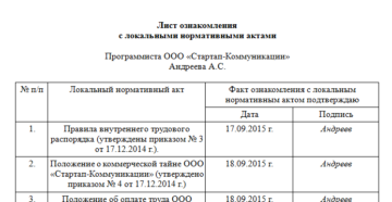 Пример приказа об ознакомлении с локальными нормативными актами
