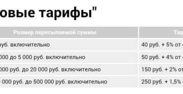 Какой процент берет почта за посылку наложенным платежом Какой процент берет почта за посылку наложенным платежом