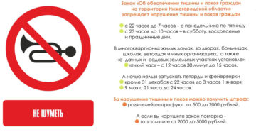 Куда пожаловаться на нарушение закона о тишине в москве