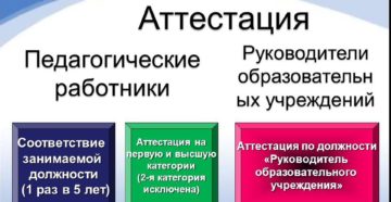 Аттестация руководителей образовательных учреждений 2020