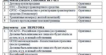 Пеечень документов для постаеновке на учет электропогрузчика Пеечень документов для постаеновке на учет электропогрузчика