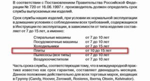 Максимальный срок службы газовой плиты