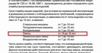 Максимальный срок службы газовой плиты Максимальный срок службы газовой плиты