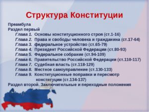Сколько глав и разделов в конституции рф