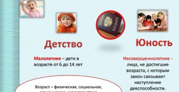 До какого возраста ребенок несовершеннолетний