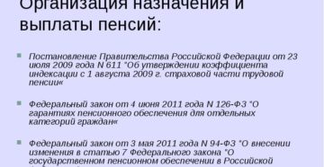 Какая организация может выплачивать пожизненную пенсию фонд социального страхования Какая организация может выплачивать пожизненную пенсию фонд социального страхования