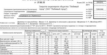 Как бюджетной организации списать краску на ремонт Как бюджетной организации списать краску на ремонт