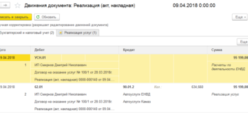 Начислен енвд проводка