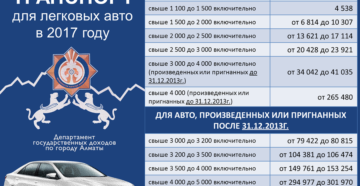 Налог на транспорт в казахстане на 2020 год таблица калькулятор
