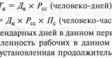 Как посчитать человеко часы за 2020 год калькулятор