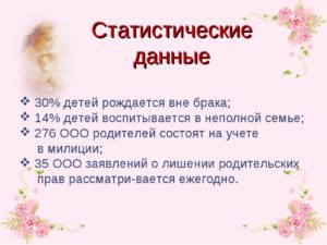 Дети рожденные вне брака как называется на руси
