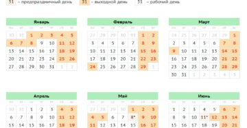Как отдыхаем в январе 2020 в татарстане