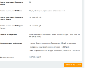 Лимит переводов молодежная карта сбербанк