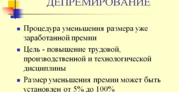 Как пишется слово депремирование Как пишется слово депремирование