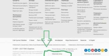 Куда жаловаться на действия сотрудников сбербанка телефон Куда жаловаться на действия сотрудников сбербанка телефон