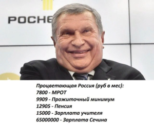 Официальная зарплата сечина в месяц 2020