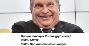 Официальная зарплата сечина в месяц 2020