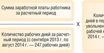Компенсация при сокращении калькулятор онлайн