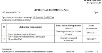 Дефектная ведомость на списание мебели в бюджетном учреждении Дефектная ведомость на списание мебели в бюджетном учреждении