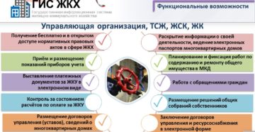Кто контролирует ресурсоснабжающие организации Кто контролирует ресурсоснабжающие организации