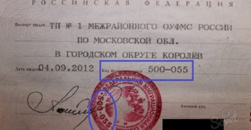 Код подразделения 780 061 номера паспортов