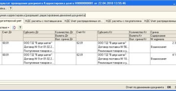 Бух проводки по акту зачета взаимных требований